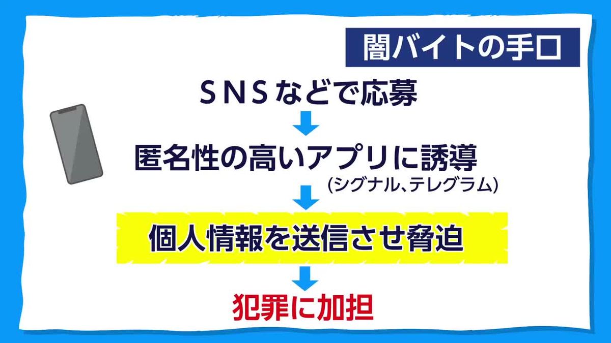 「闇バイト絶対に応募しないで」　県警が注意呼びかけ