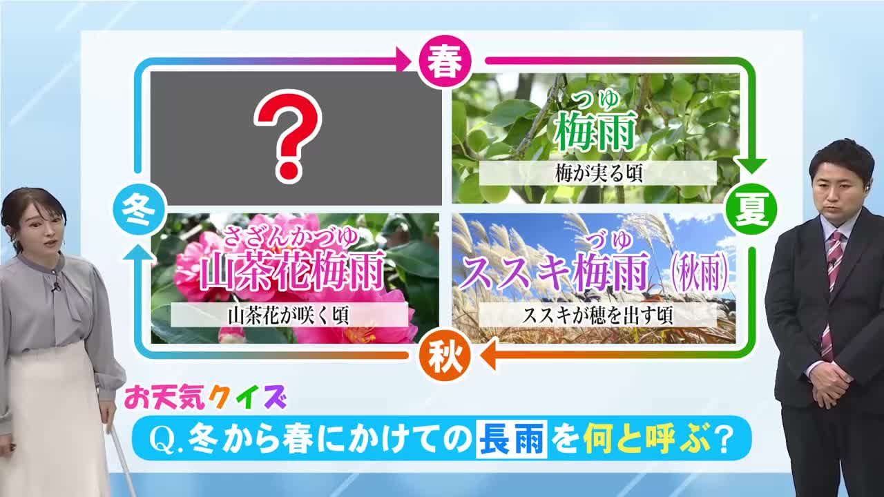 2月19日（木）宮崎の天気 晴天と乾燥つづく 日差しの温もりも（2026年