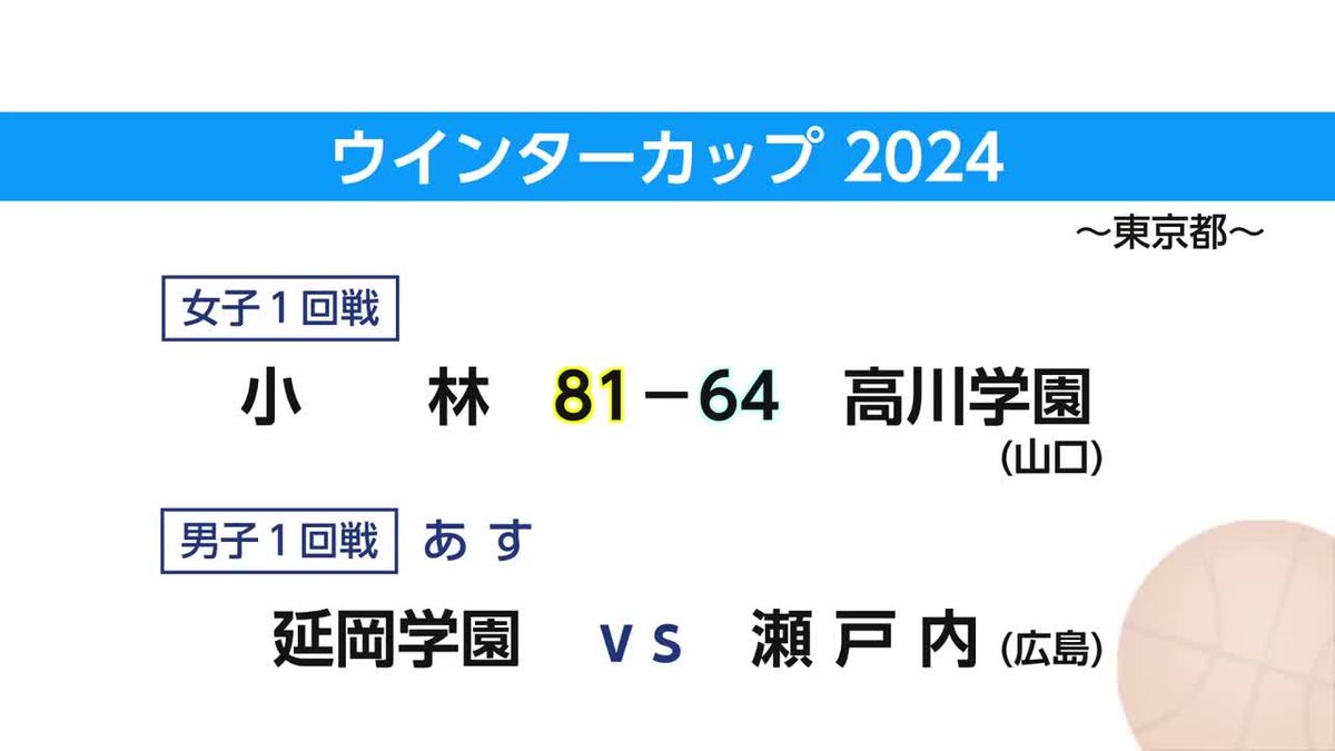 ウインターカップ開幕　小林高校女子が１回戦突破