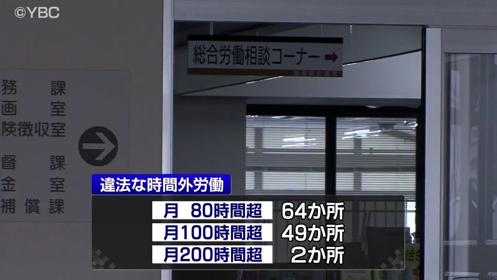 調査対象の半数近くで違法な時間外労働の疑い…従業員などからの情報基に労働局が立ち入り調査