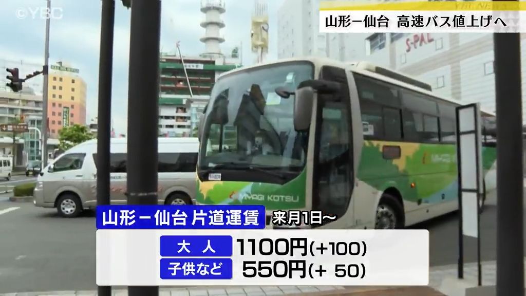 高速バス山形～仙台間　4月から運賃片道100円値上げ　1100円に