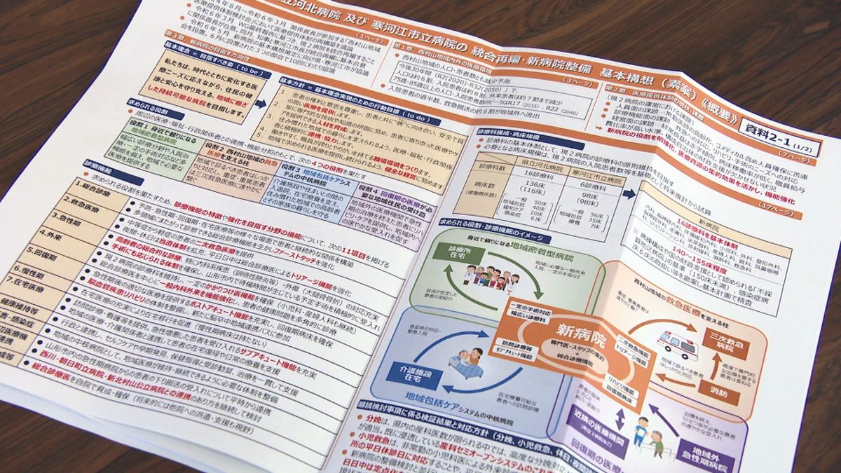 西村山地域の新病院建設予定地７つに絞る…県立河北病院と寒河江市立病院を統合