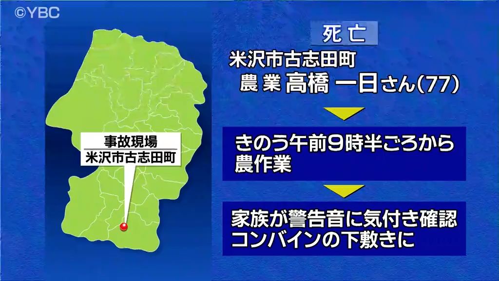 コンバインの下敷きに70代男性死亡 死因は窒息死…警告音が鳴り、家族が発見