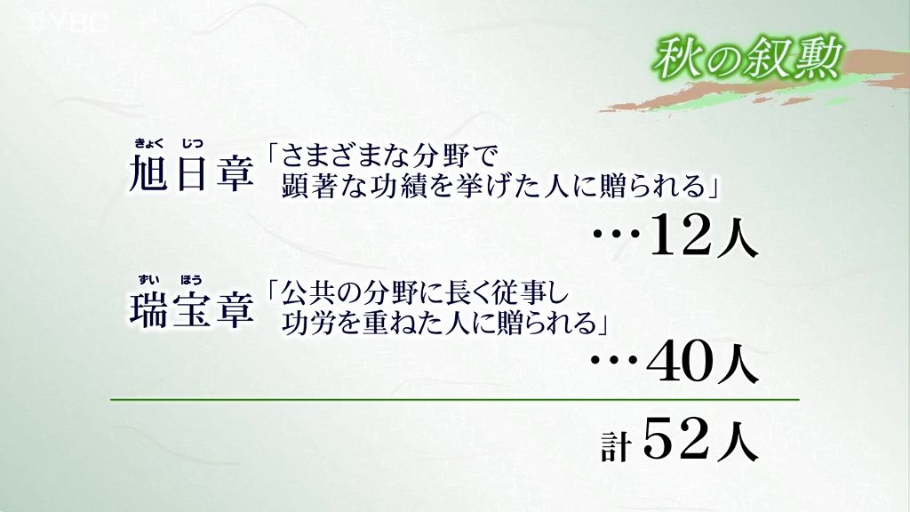 「秋の叙勲」のことしの受章者が決定…県内からは52人が栄誉