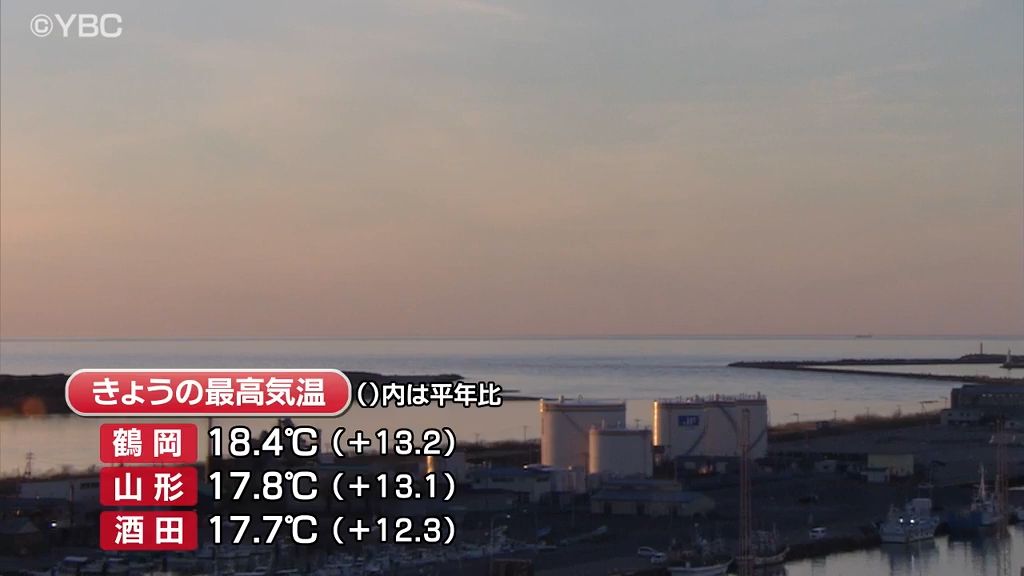 今年1番の暖かさで春の陽気…山形・米沢など県内6地点で2月の観測史上最高を記録