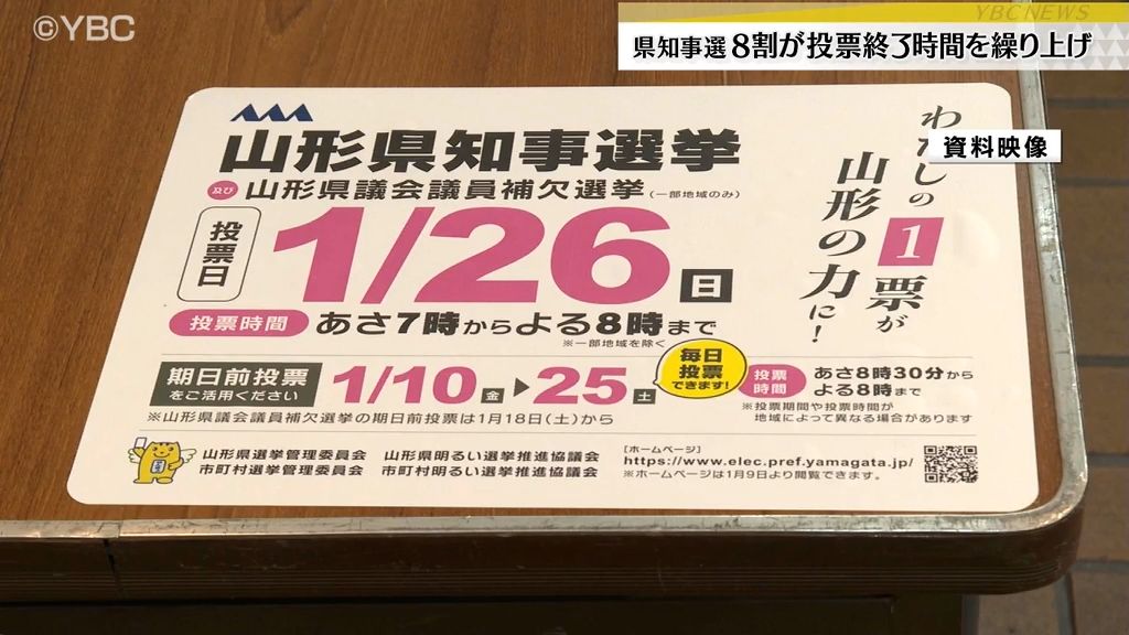 山形県知事選挙　8割の投票所で投票終了時間を繰り上げ予定