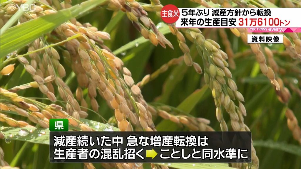 減産方針から5年ぶり転換　県産主食用米の来年の生産量　ことしと同水準の31万6100トンに