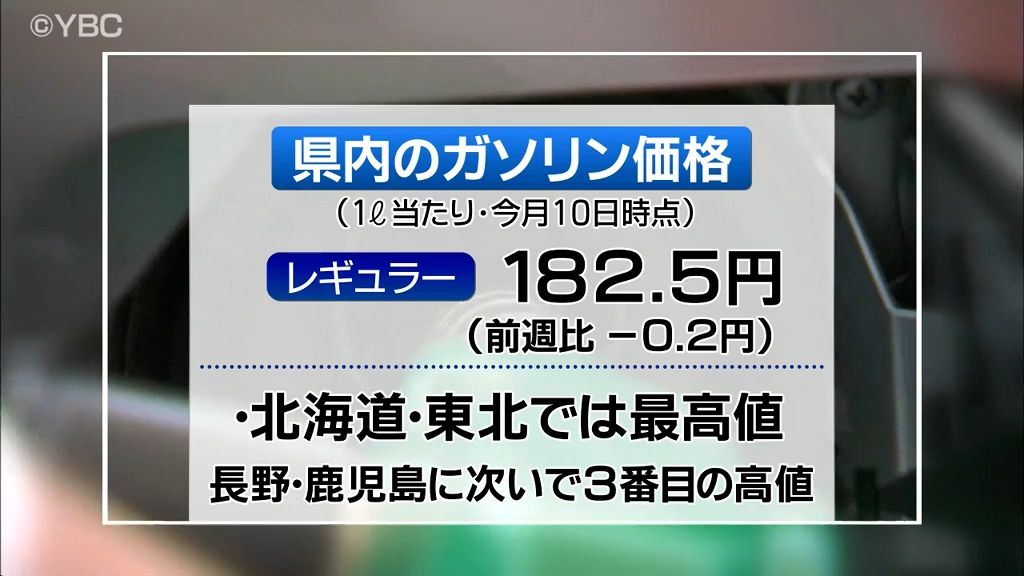 山形県内のガソリン価格　1リットルあたり182.5円　前週より0.2円値下がり