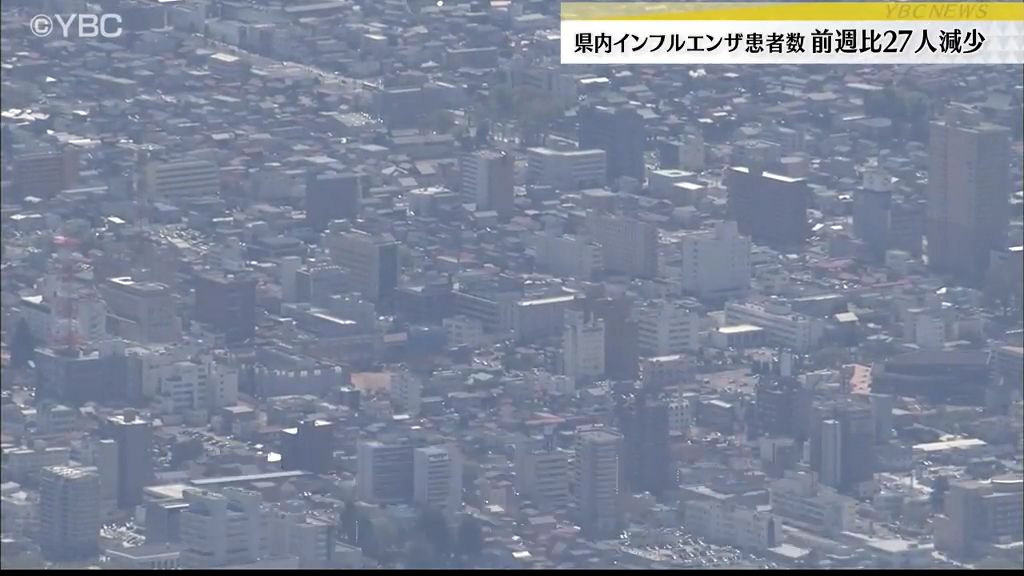 山形県内、インフルとコロナいずれも感染者数が減少