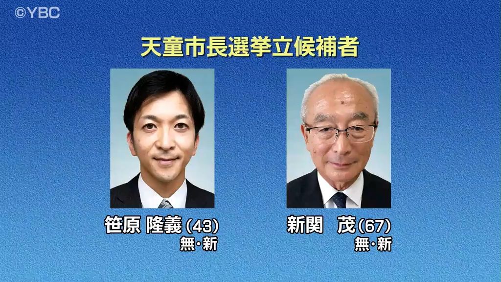 山形県天童市長選挙投票進む　午後4時現在の推定投票率は前回を28ポイントあまり下回る