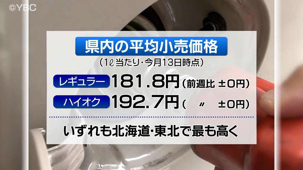 北海道・東北で最高値　山形県内レギュラーガソリン平均小売価格1リットル当たり181.8円