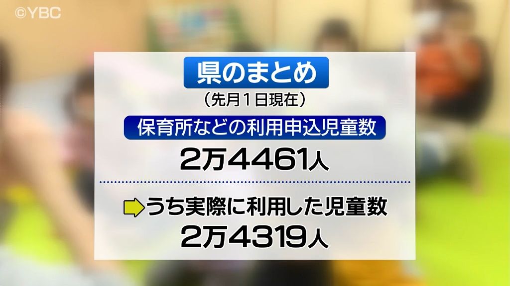 山形県内の「待機児童」の数が５年連続でゼロ　知事「受け入れ枠拡大や人材確保の成果」