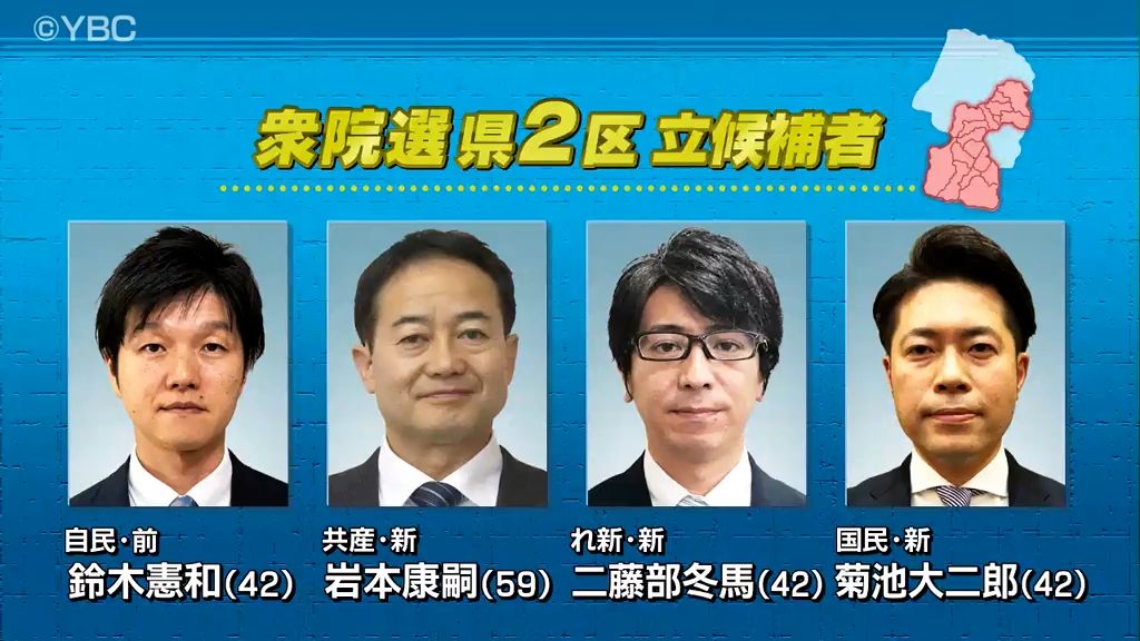 衆院選山形県2区　前職・新人の計4人が立候補を届け出