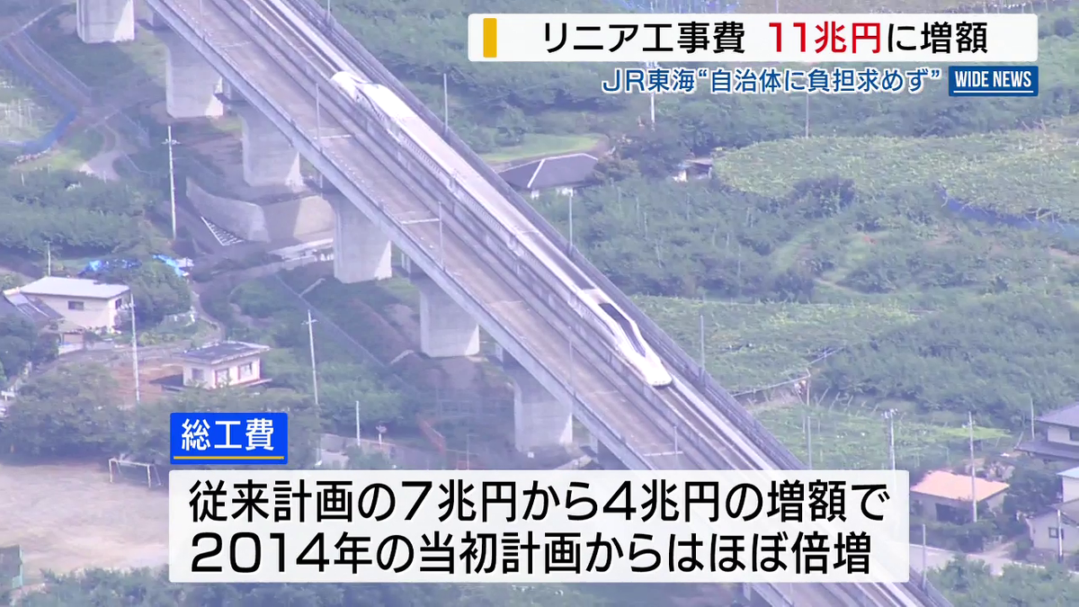 リニア総工費 約11兆円の見通し 従来計画から4兆円増 JR東海“自治体に