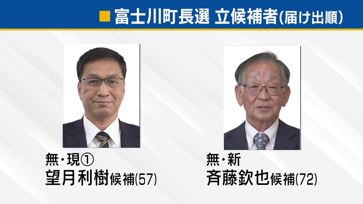 富士川町長選 現新2人が立候補 一騎打ちの選挙戦へ 現町政への評価が