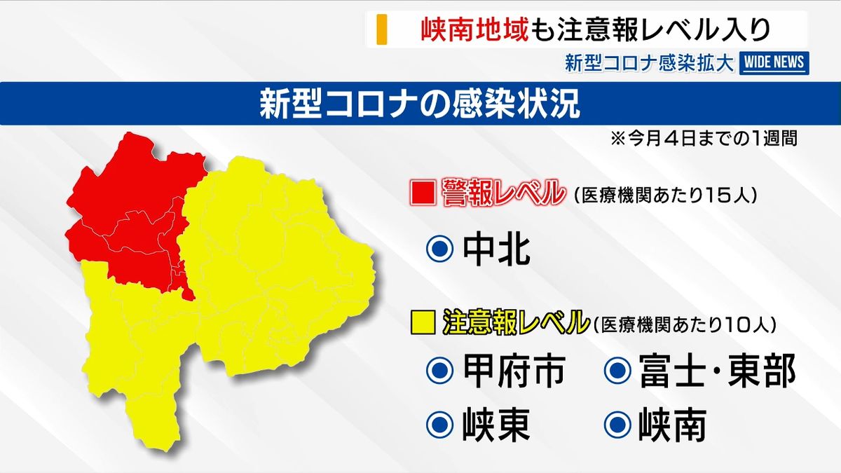 新型コロナ感染拡大 新たに峡南地域で注意報レベル入り お盆休みに向け特段の注意を 山梨県