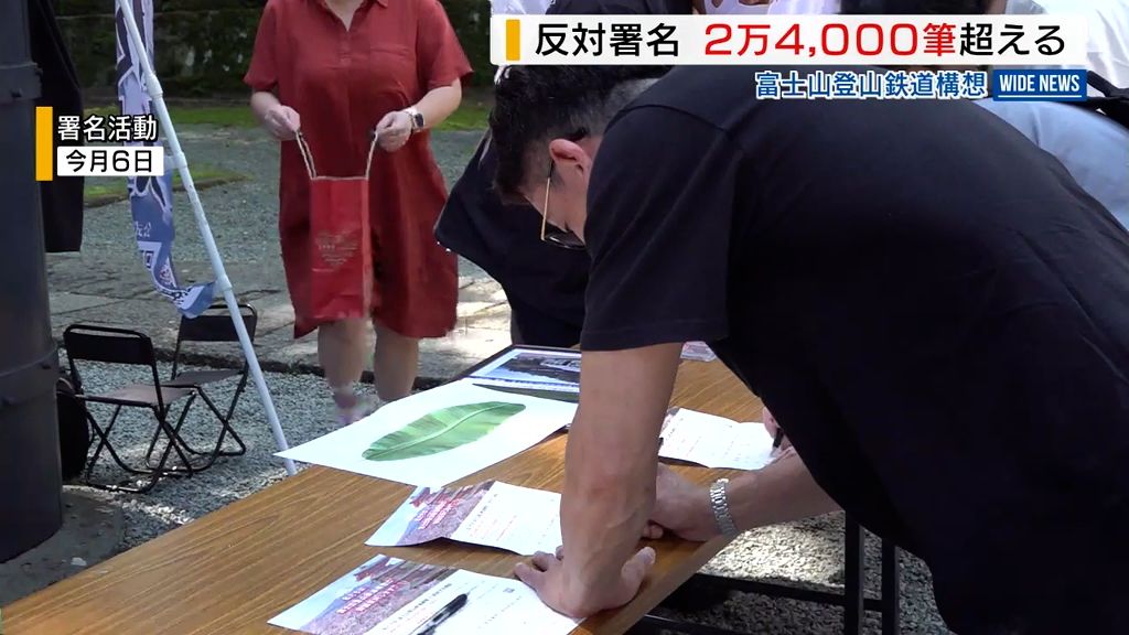 反対署名2万4000筆超える 富士山登山鉄道構想 疑問点まとめた公開質問状も 山梨県