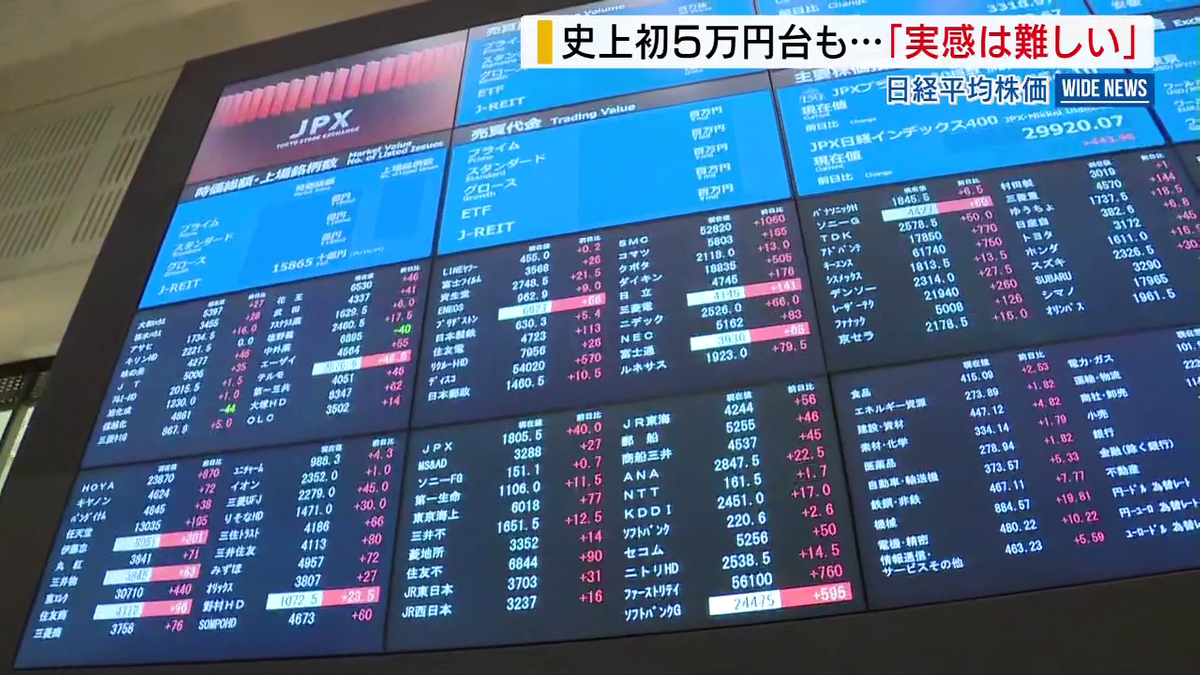 日経平均が史上初5万円台も…「物価高で実感は難しい」 資産運用の新規相談は大幅増 山梨（2025年10月28日掲載）｜YBS NEWS NNN