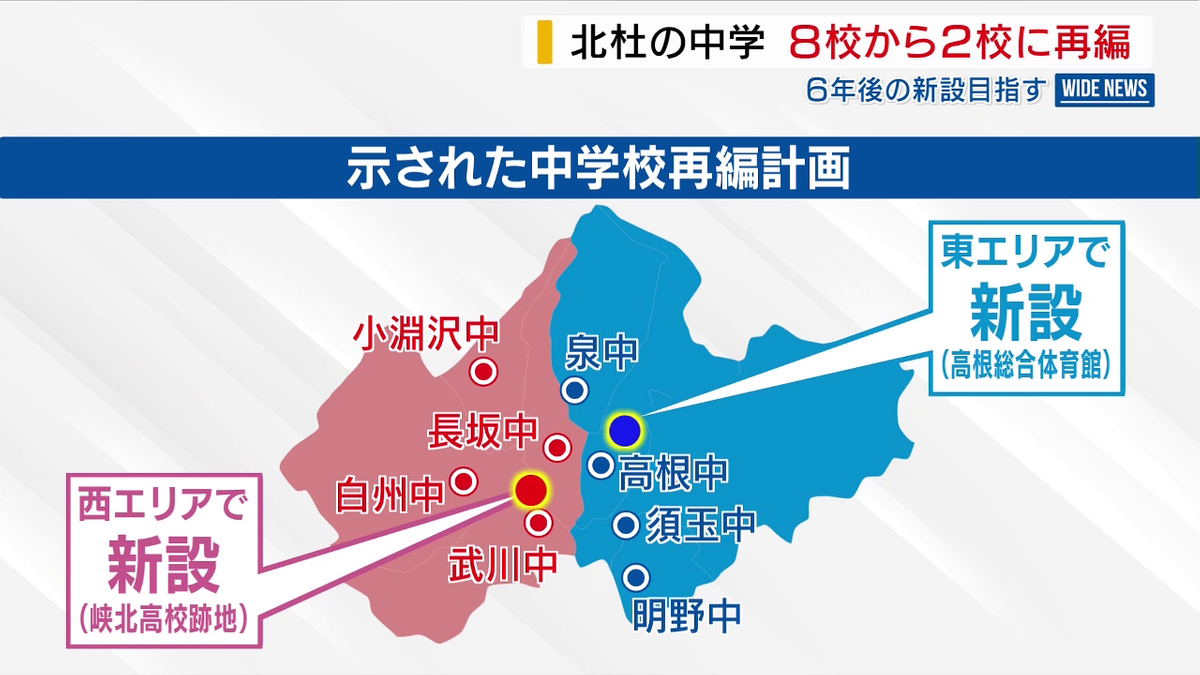 北杜市の中学校 8校➡2校に再編へ 6年後の新設目指す 計画では旧高根町