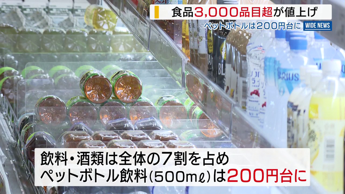 ため息が出ちゃう」 10月は食品3000品目超が値上げ ペットボトルは200