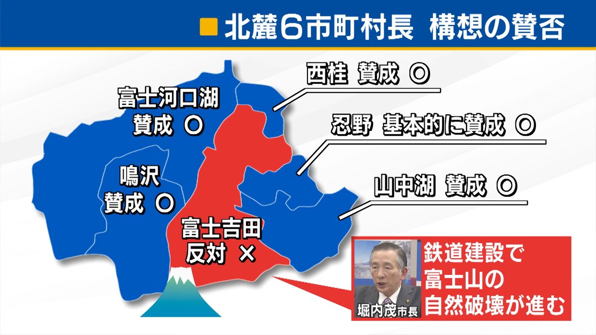 富士山登山鉄道構想 県の地元説明会 北麓6市町村を終える 山梨県