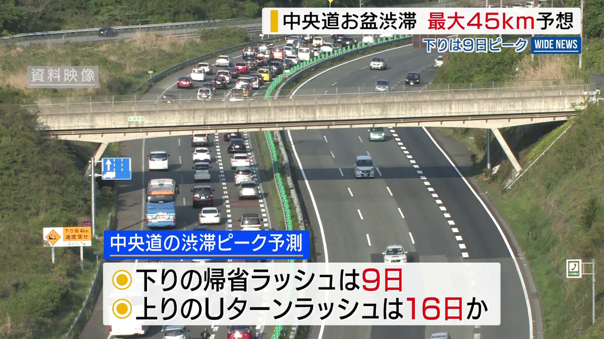 中央 道 渋滞 リアルタイム 上り