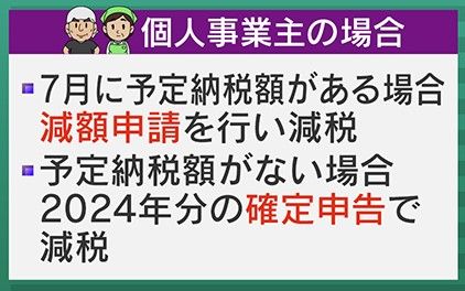 個人事業主の場合