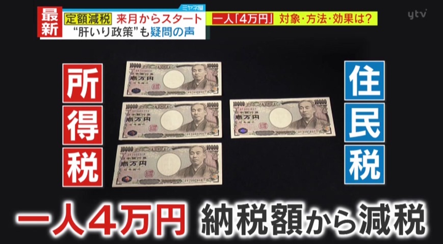 詳細解説】いよいよスタートした岸田首相“肝いり”の「定額減税」 1人当たり“4万円”減税も、ルール複雑で国民困惑「何が起きてて何がどうなってどうなるのか…」対象者・方法・効果を専門家がわかりやすく解説（2024年6月4日掲載）｜YTV  NEWS NNN