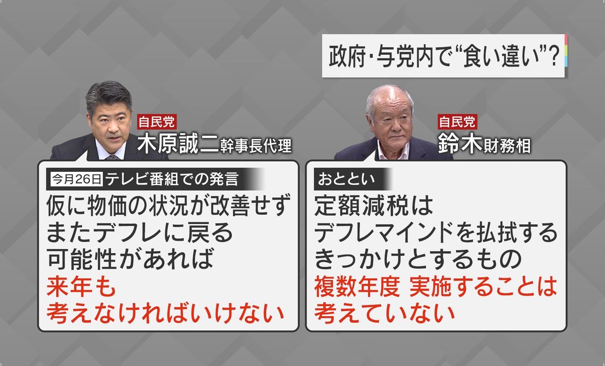 与党内でも意見の食い違いが…