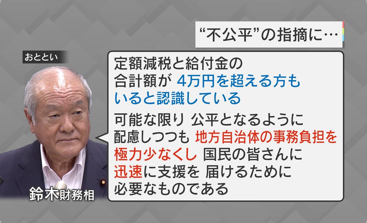 不公平との指摘に財務大臣は━