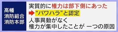 高幡消防組合消防本部 「実質的に権力は部下側にあった」