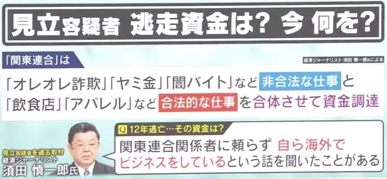 逃走資金は自ら？提供者が？