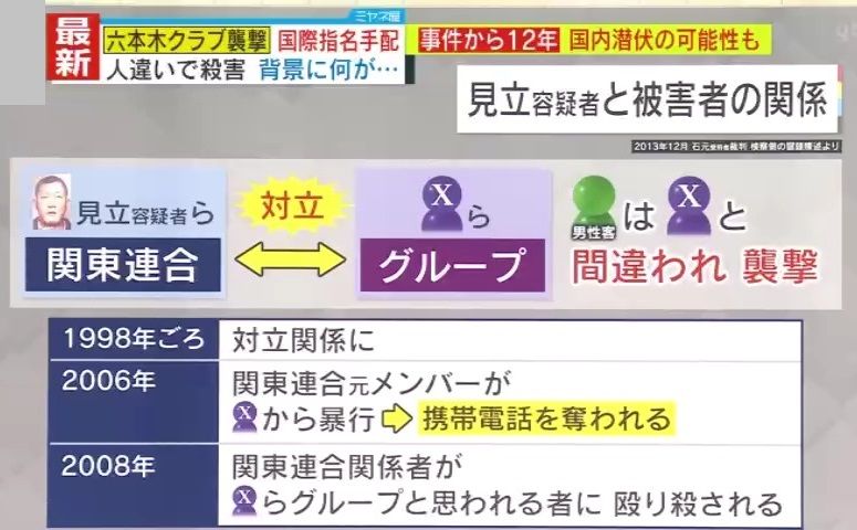 被害男性は“X氏”と間違われ襲撃