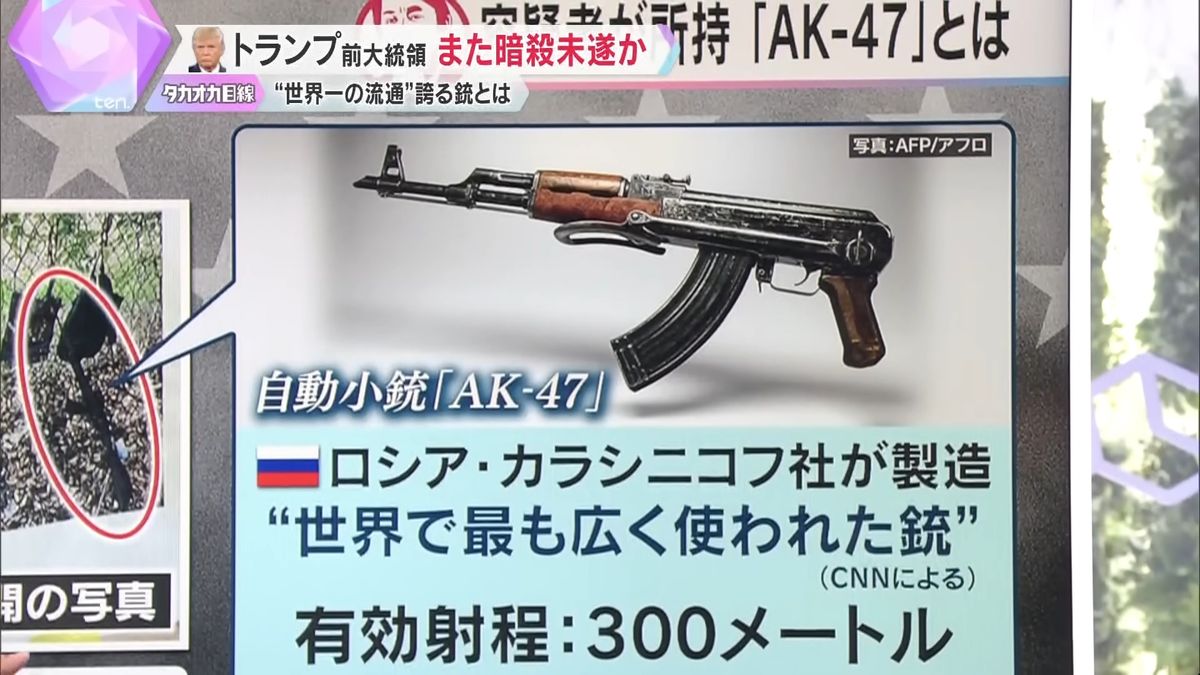 “世界で最も広く使われた銃”　自動小銃『AK-47』