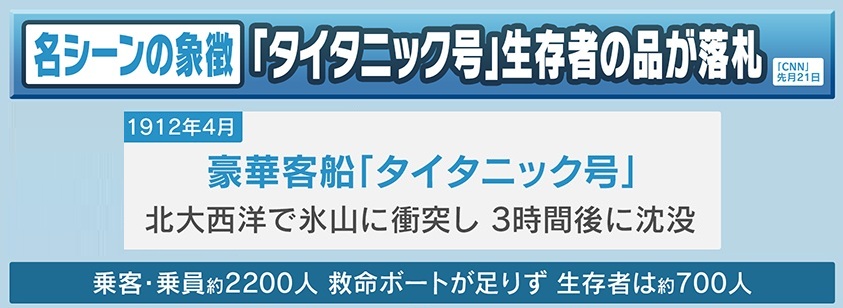 巨額】「タイタニック号」生存者が着用した救命胴衣が高額落札！その