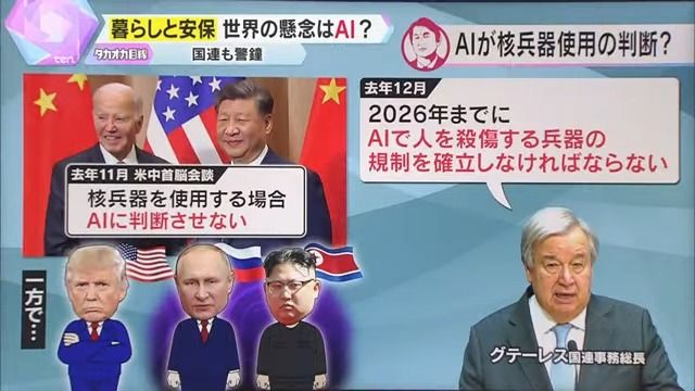 「AIに判断させない」と合意しているのは米中２か国だけ