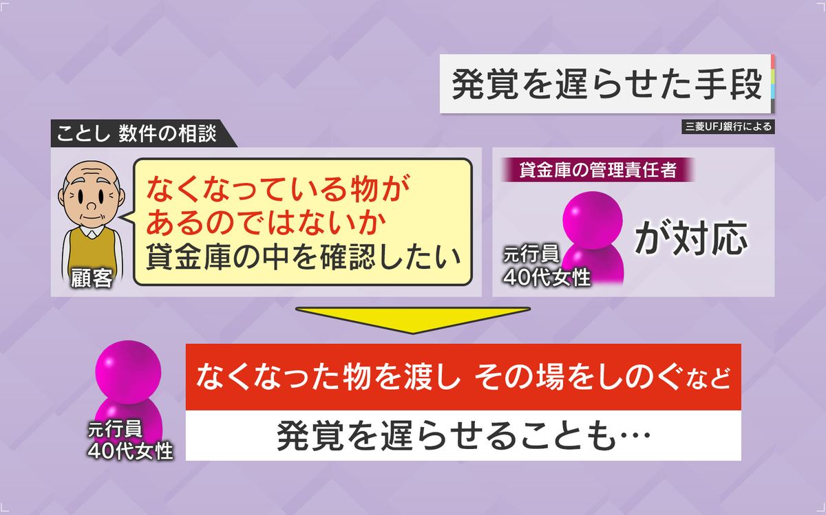 なぜ発覚が遅れたのか？