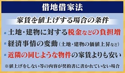 『借地借家法』家賃を値上げする場合の条件