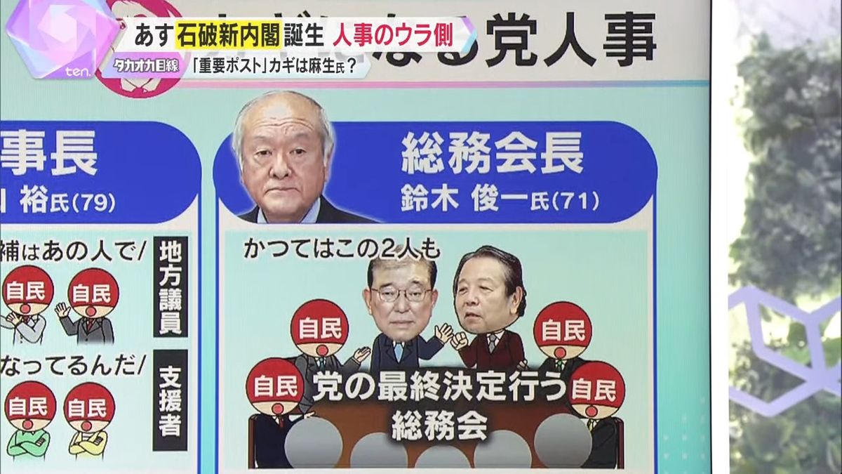 鈴木俊一氏が『総務会長』就任