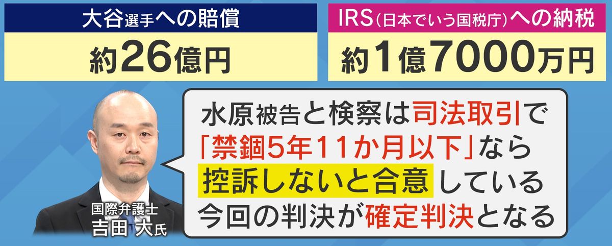 吉田氏「今回の判決が確定判決となる」