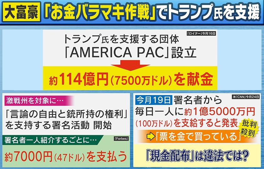 イーロン・マスク氏が“お金バラマキ作戦”