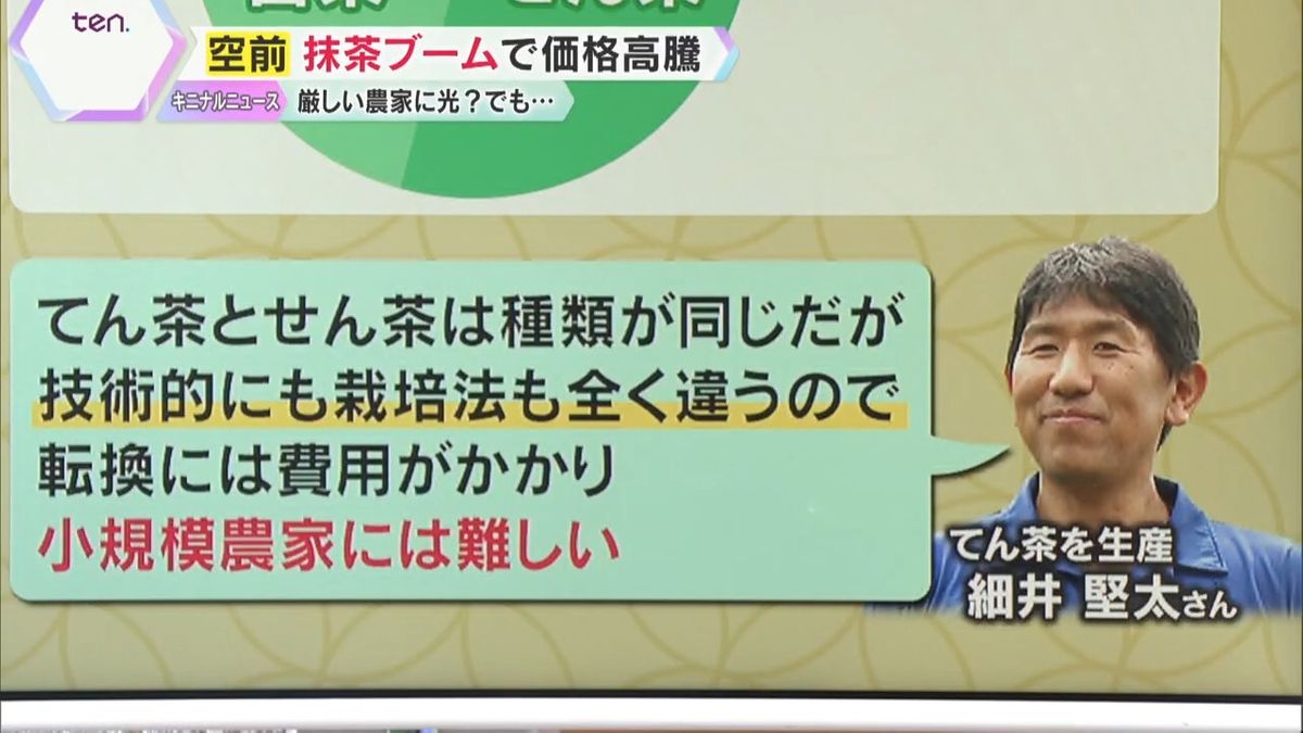 2ページ目 【解説】「一過性のブームで終わるのが一番困る」ハイパー
