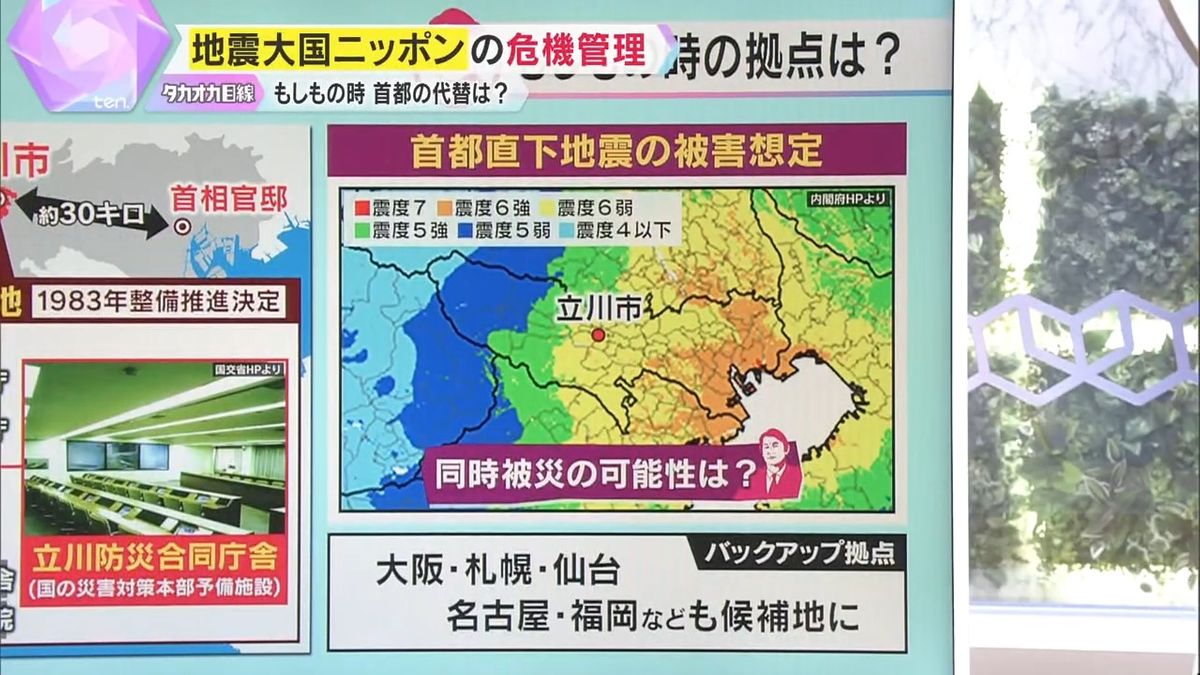 首都直下地震で“第二の拠点”にも甚大な被害が