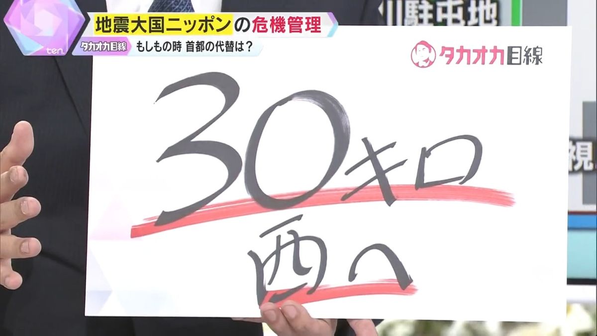 30km西にある“第二の拠点”とは？