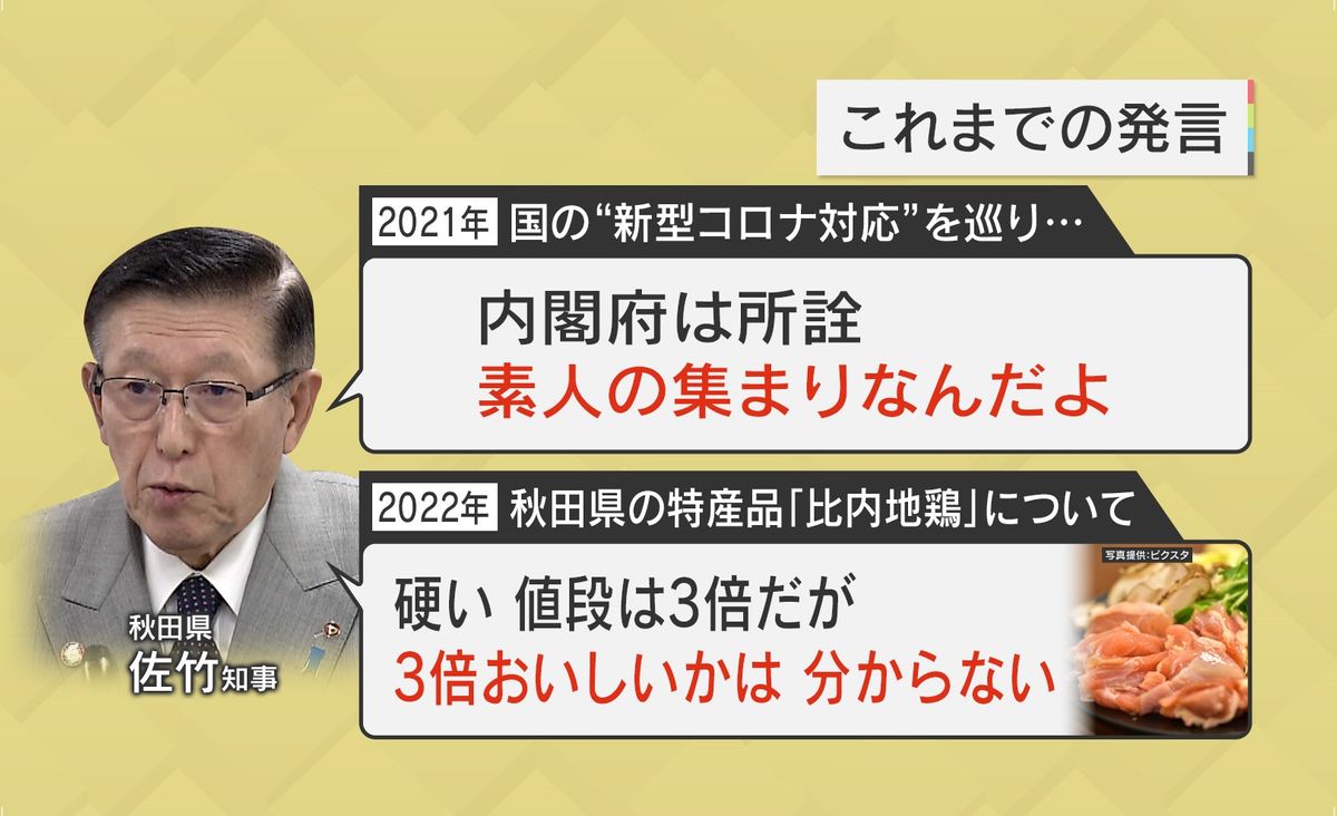 佐竹知事のこれまでの発言