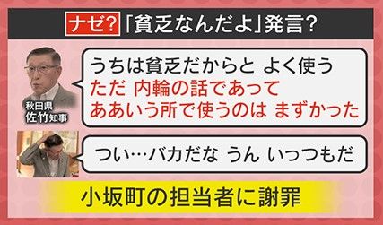 佐竹知事・小坂町の担当者に謝罪