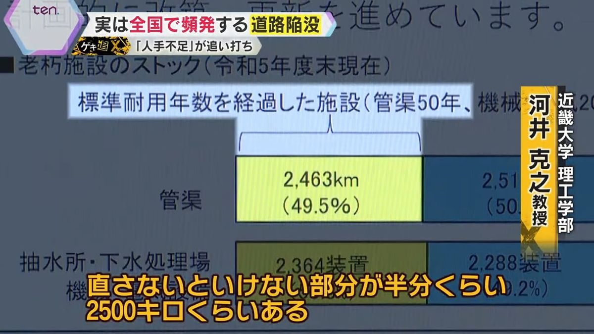 大阪市の下水道事業レポート