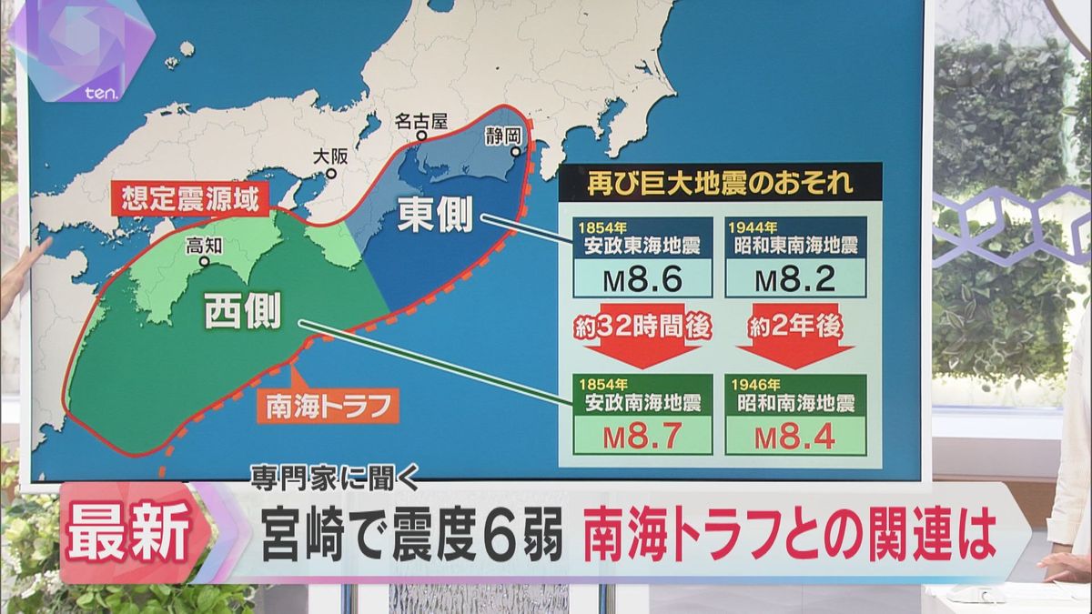 宮崎で震度6弱の地震　南海トラフ巨大地震との関連は？　南海トラフ臨時情報発表