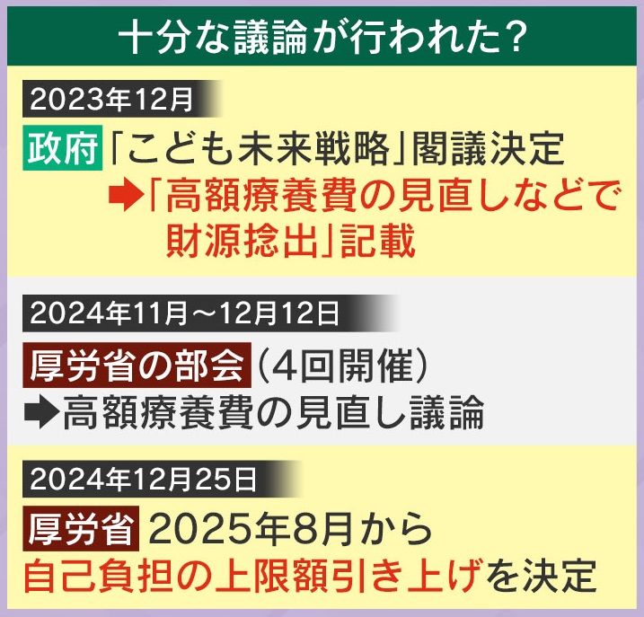 十分な議論が行われたのか？