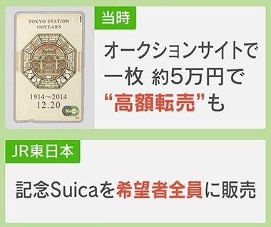 注意】記念Suicaの電子マネー30億円以上が“消滅”⁉一度も利用していない 
